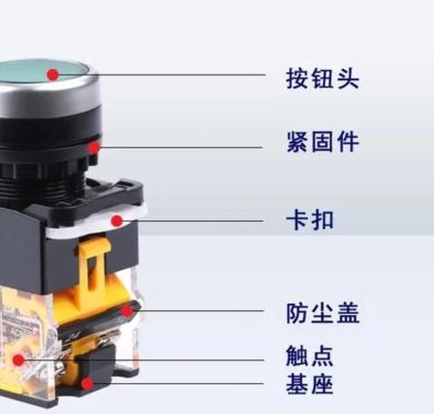 按鈕開關結(jié)構稱呼.jpg