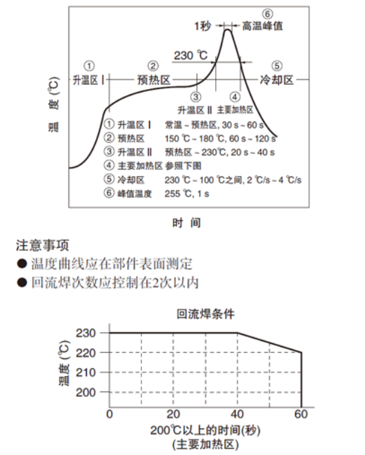 檢測(cè)開關(guān)的使用注意事項(xiàng)