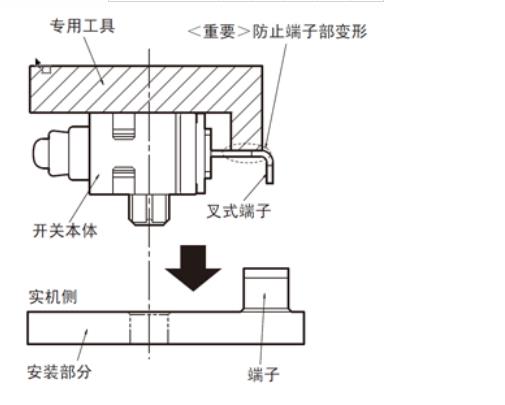 2Pin微動(dòng)開關(guān)使用注意事項(xiàng)