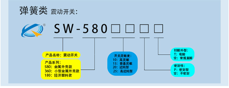 震動開關的命名規(guī)則
