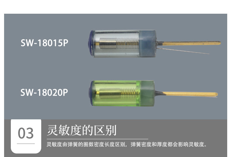 SW-18010P和SW-18020P靈敏度對比