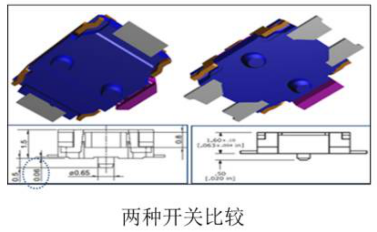 兩種輕觸開關(guān)的比較