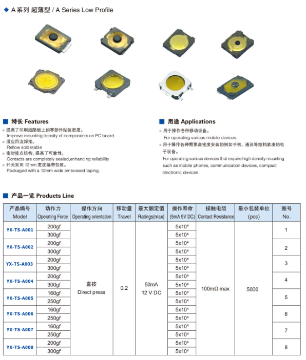 輕觸開關(guān)規(guī)格型號(hào)大全手冊下載