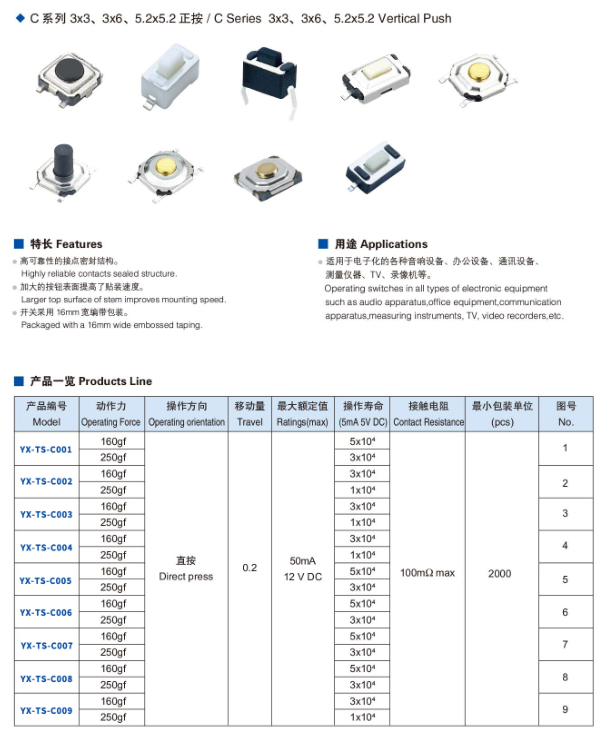 3x3、3x6、5.2x5.2正按輕觸開關(guān)規(guī)格圖