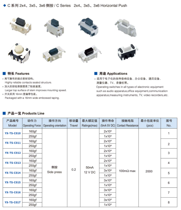 2x4、3x5、3x6側(cè)按輕觸開關(guān)規(guī)格圖