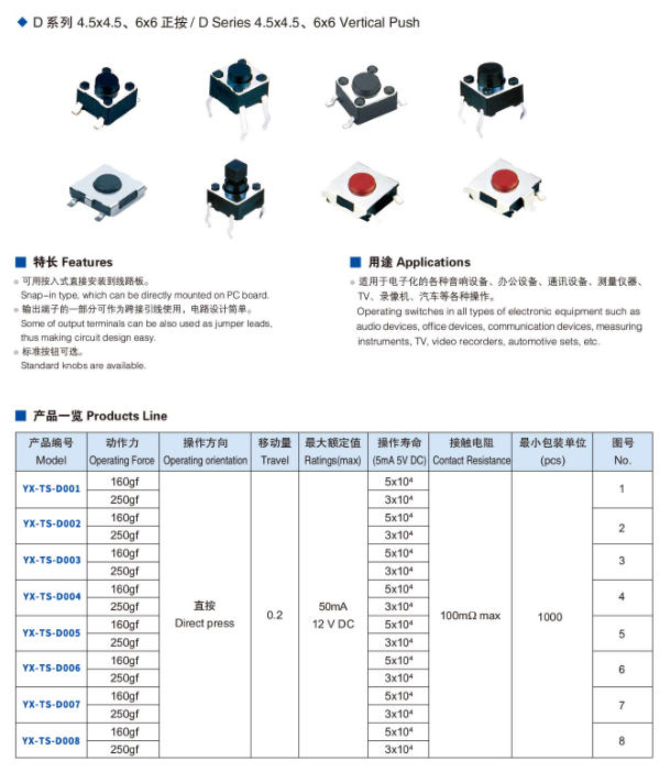 4.5x4.5、6x6、正按輕觸開關(guān)規(guī)格圖