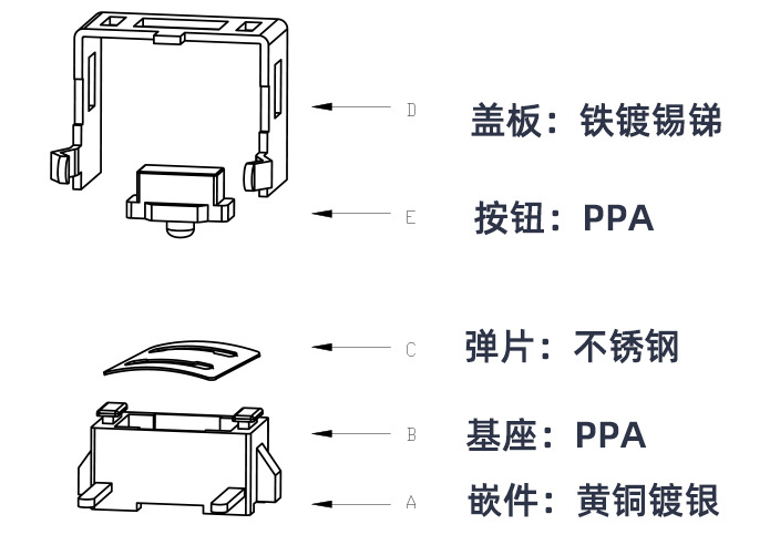 3*6帶支架輕觸開(kāi)關(guān)結(jié)構(gòu)示意圖