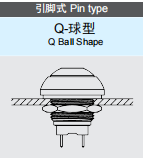 Φ12mm球形防水塑料按鈕開關(guān)安裝圖