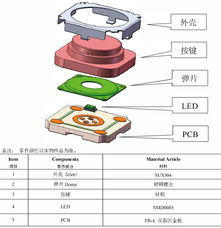 輕觸開關(guān)壞了 能短接嗎？