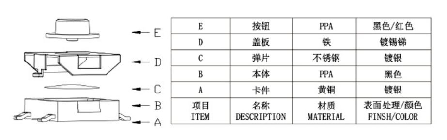 貼片輕觸開關結構