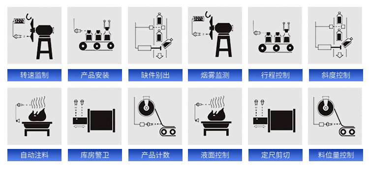 對射光電開關(guān)應(yīng)用