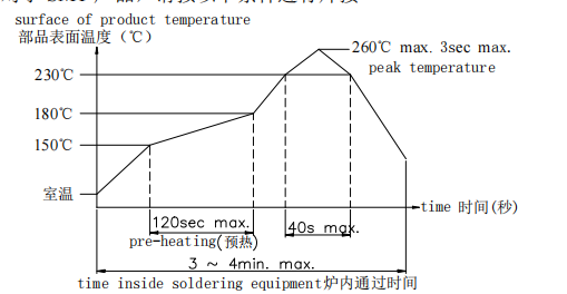 輕觸開關焊接